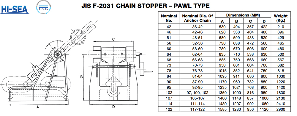 Pawl Type Anchor Chain Stopper 02.jpg